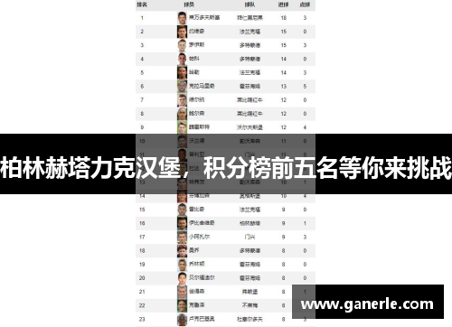 柏林赫塔力克汉堡，积分榜前五名等你来挑战