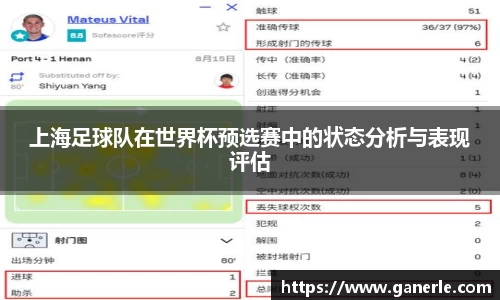 上海足球队在世界杯预选赛中的状态分析与表现评估